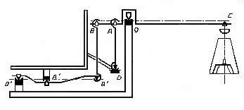 Bascule décimale